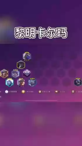 黎明阵容搭配插图1