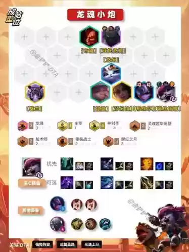 龙阵容搭配插图1