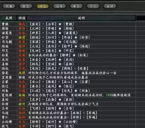 三国志技能最多插图1