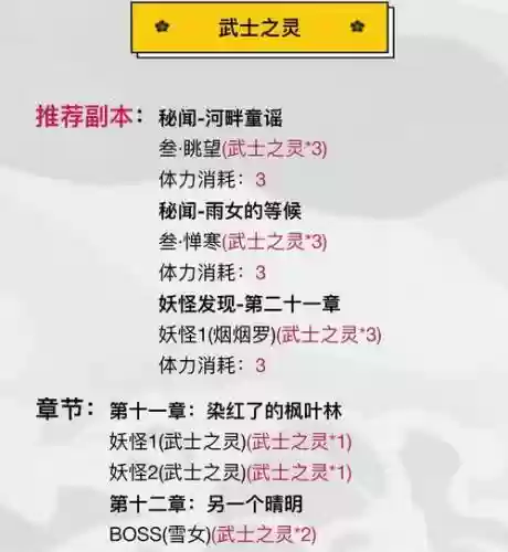 阴阳师武士之灵技能加点插图1