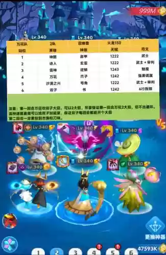 灵魂之神阵容插图1