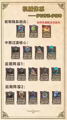酒馆纷争阵容搭配插图