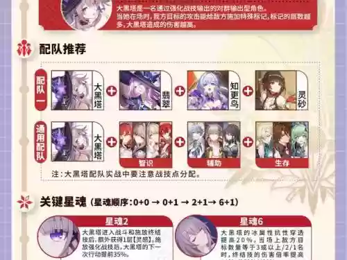 塔林阵容搭配插图