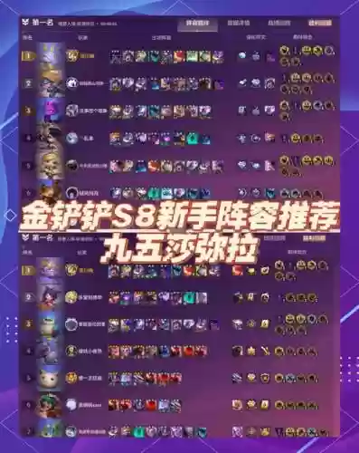 lol星河阵容插图