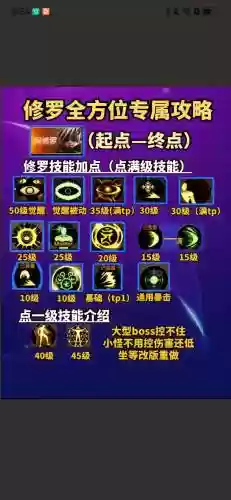 dnf阿修罗技能声音补丁_1插图1