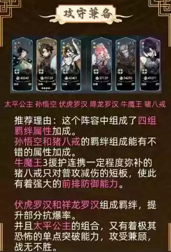 少年西游记红将阵容搭配插图