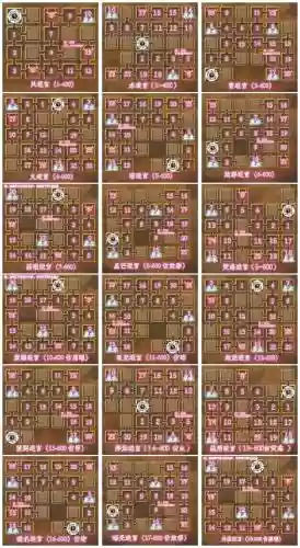 战神封魔录攻略迷宫_1插图