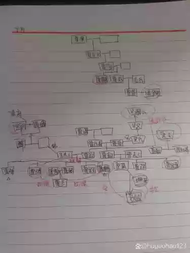 金陵阵容图插图1