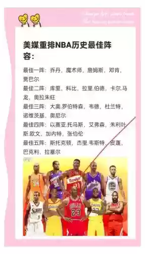 nba阵容搭配评分插图