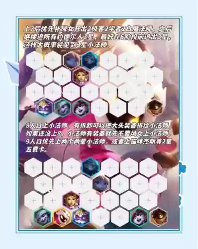 最简单搭配阵容插图
