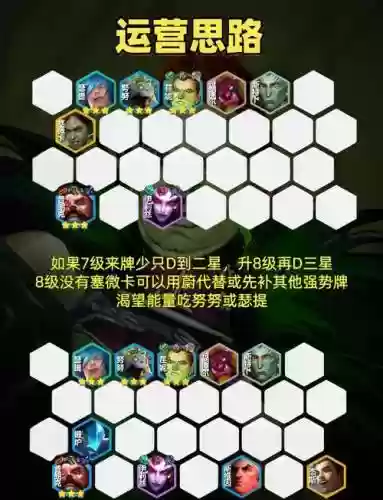 金灿灿格斗阵容搭配插图1