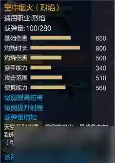 枪神纪最强烈焰武器_1插图1