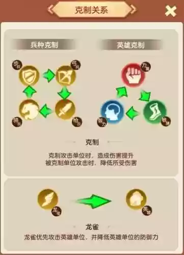 迷你军团阵容_1插图