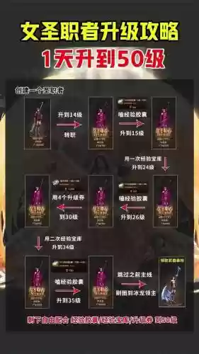 鳗鱼异界装备选择插图1