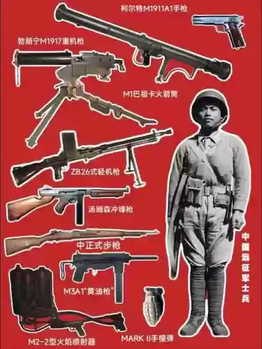 远征军装备插图