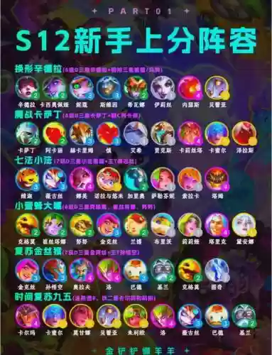 英雄联盟100级都给什么技能书插图