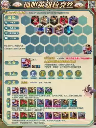 大师毒瘤阵容插图