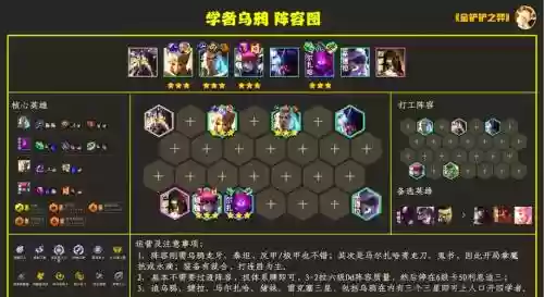 学者乌鸦阵容插图