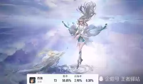 龙女西施搭配阵容插图1