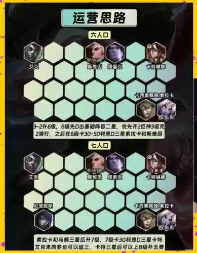 月下刺阵容插图