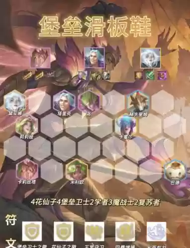 云顶风阵容插图1