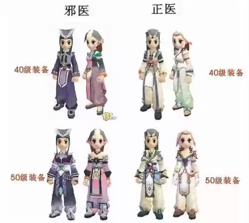 热血江湖神耀技能搭配插图1