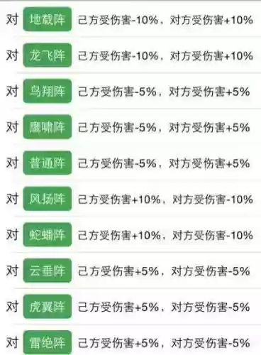 梦幻西游任务用天阵还是雷阵好插图1