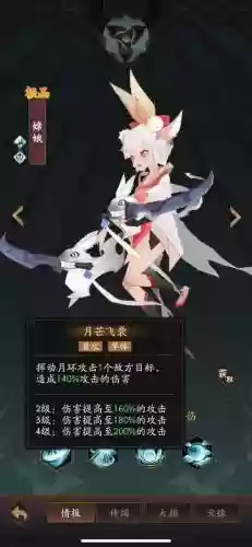 嫦娥推荐阵容搭配插图1