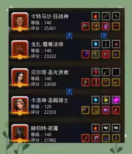 最佳船长阵容_1插图1