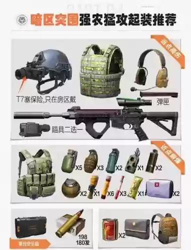 怎么在暗区刷装备插图1