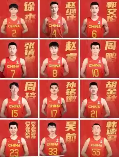 最强男篮阵容插图