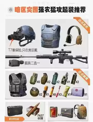 怎么在暗区刷装备插图