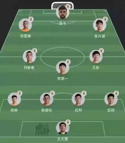 泰山sc阵容插图