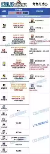 魔灵上衣加什么技能_1插图