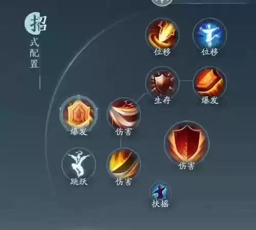 剑网3苍云技能快捷栏插图