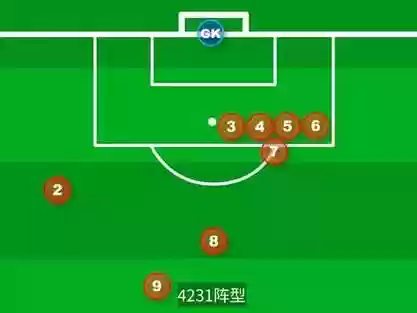 1324阵容分析插图