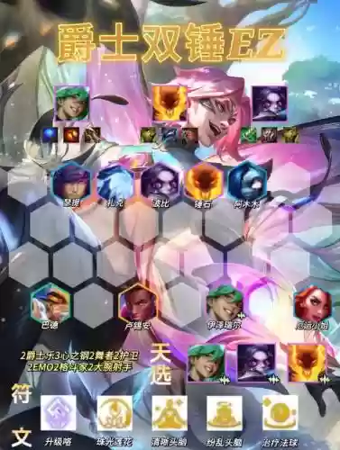 ez阵容
