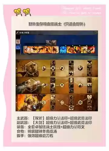 激战2怎么看对方装备插图1