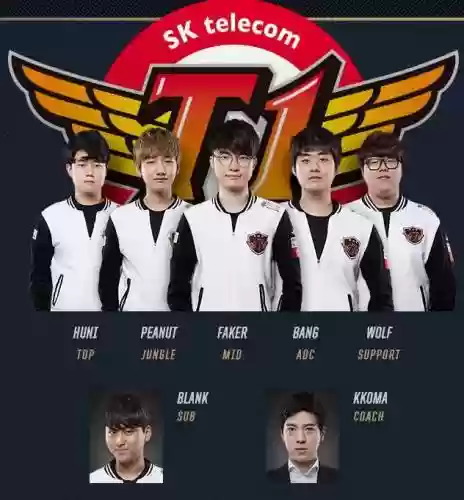 skt最好阵容插图1
