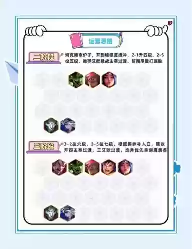 剑魔阵容最新搭配插图