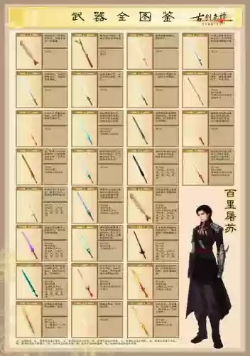 古剑奇谭图文详细攻略插图1