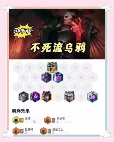 绝地法师阵容插图