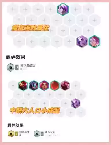 天使决斗阵容插图1