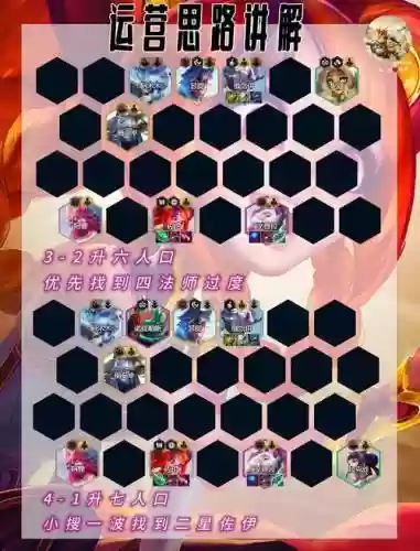 法师阵容编码插图1