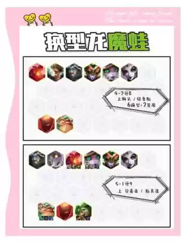 神龙蛤蟆阵容插图1