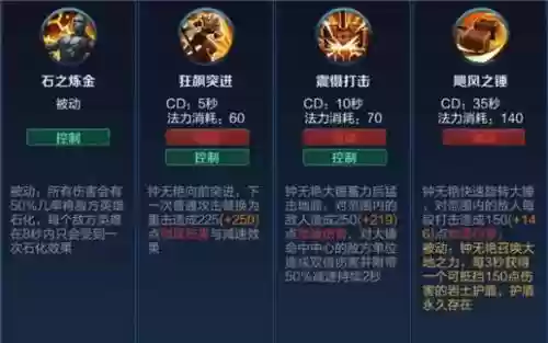 王者荣耀技能是什么插图