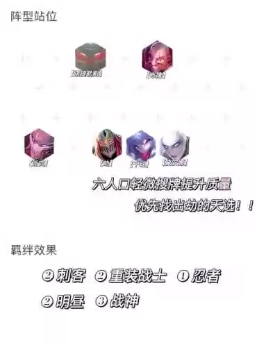 极昼阵容搭配2022_1插图1