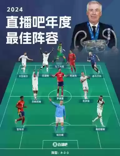 足球阵容直播插图1