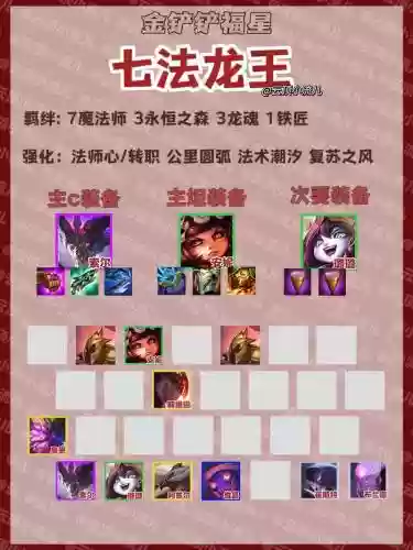 龙煞阵容搭配插图1