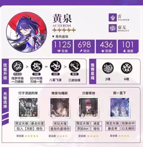 泉sp阵容搭配插图